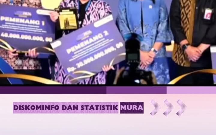 Upaya dan kinerja Pemkab Musi Rawas dalam menangani Infrastruktur, Khususnya Jalan dan Jembatan ,Raih Juara ll Nasional Dari Menteri PU RI 