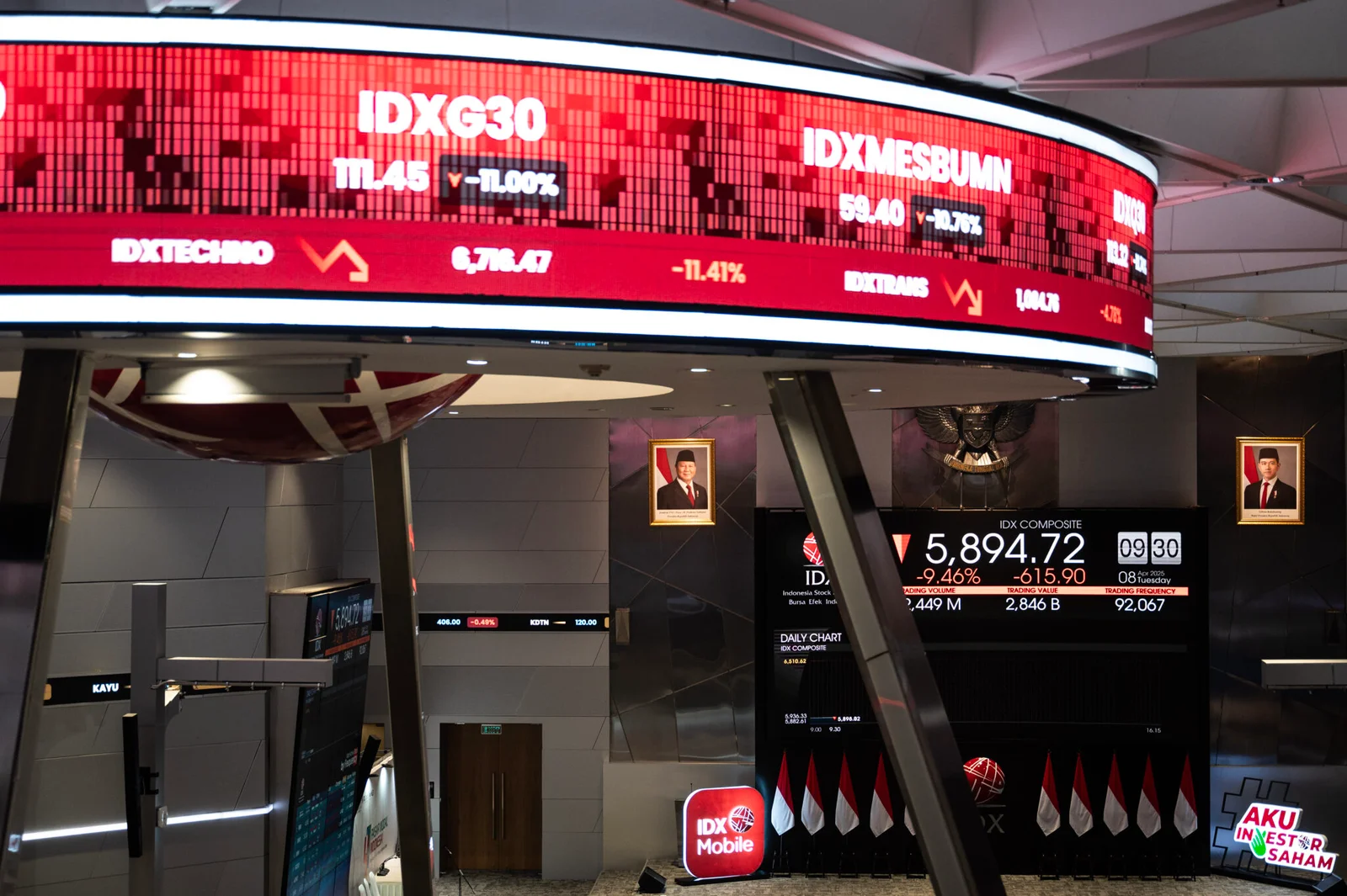 Koreksi Tajam IHSG Jadi Momentum Perbaikan Struktur Pasar Saham Indonesia