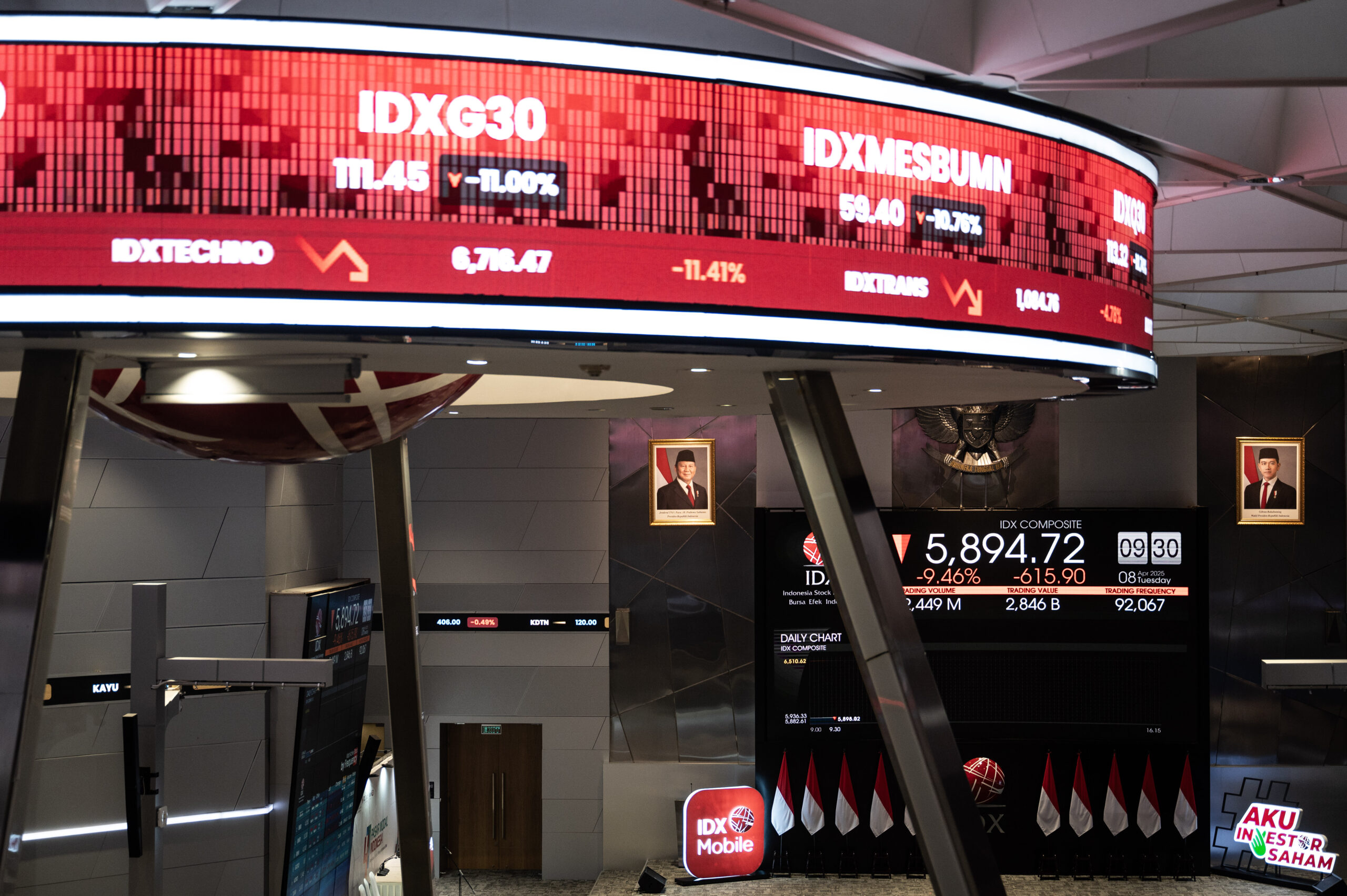 Koreksi Tajam IHSG Jadi Momentum Perbaikan Struktur Pasar Saham Indonesia