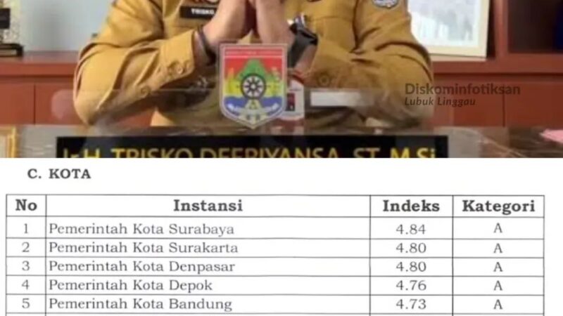 Lubuk Linggau Masuk 10 Besar Kota dengan Pelayanan Publik Terbaik di Indonesia 