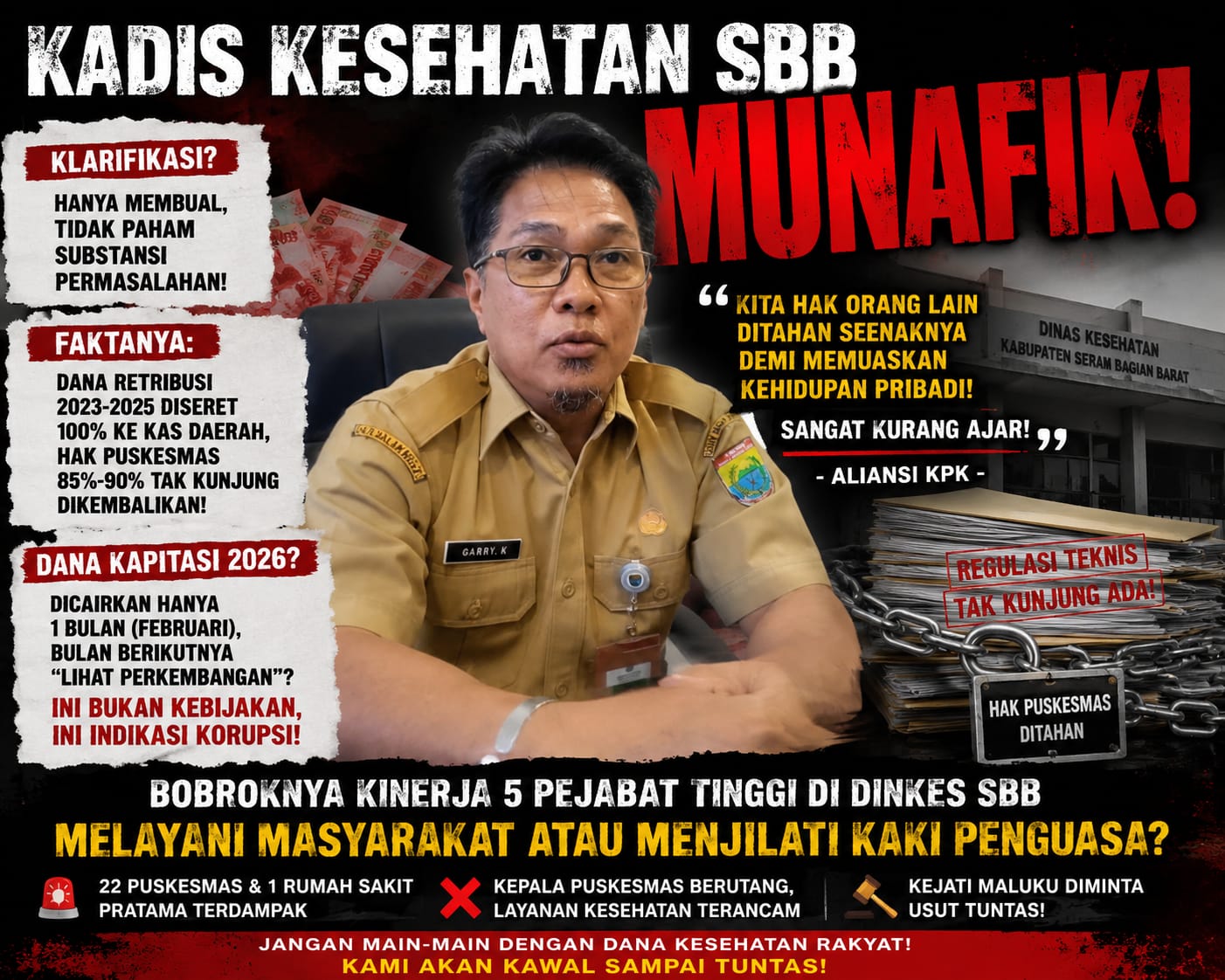 Dana Puskesmas Tertahan Dinkes SBB Dikritik