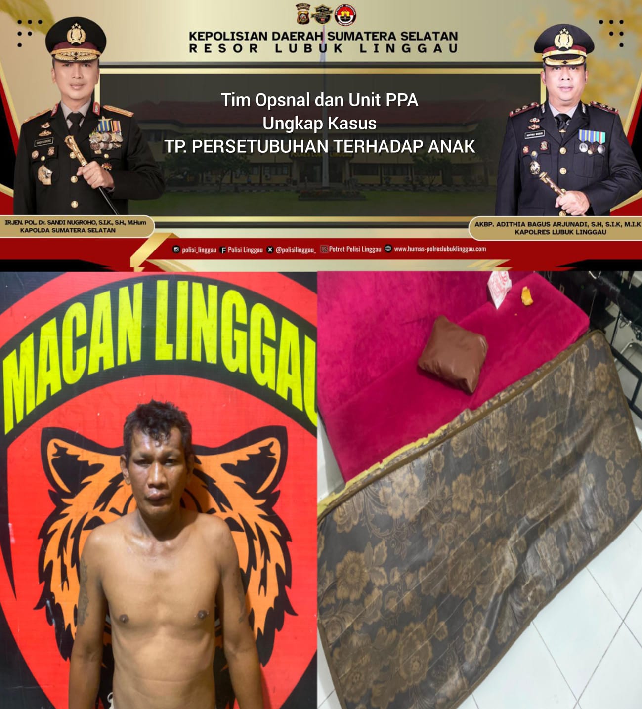 Aksi Bejat Pelaku Terungkap ke Permukaan Setelah Korban Memberanikan Diri Melaporkan Keguruannya